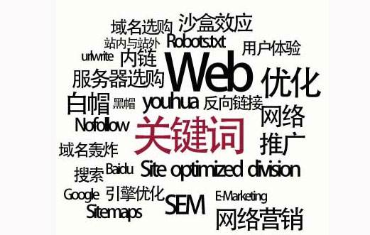 信阳市网站建设,信阳市外贸网站制作,信阳市外贸网站建设,信阳市网络公司,SEO优化之如何提升关键词排名？